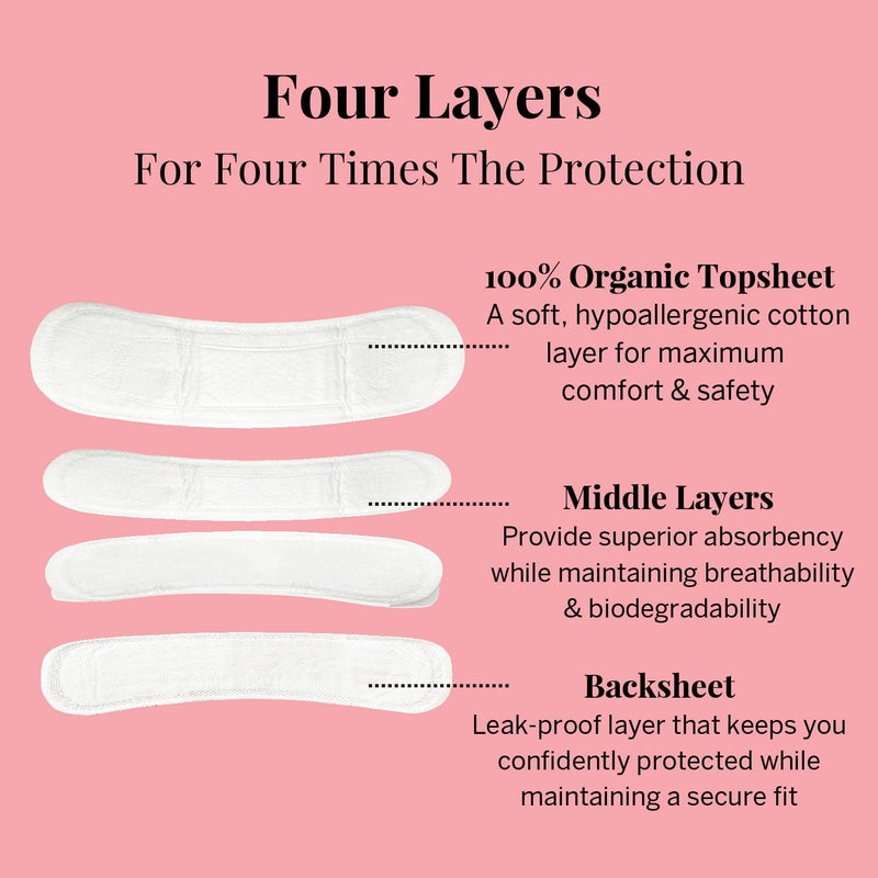 Pixie Cup Pixie Organic Cotton Panty Liners for Women - Long Wrapped Pantiliners - Light Absorbency & Ultra-Thin - Leak-Proof, Hypoallergenic & Unscented for Feminine Care - Compostable - 88 Count - Image 4